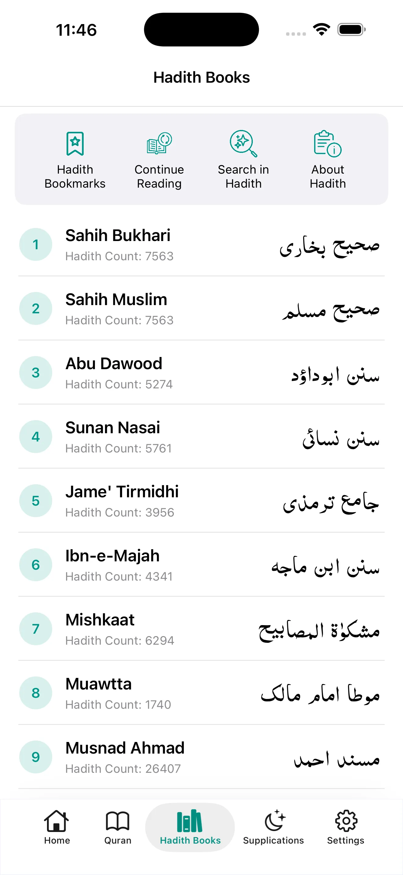 The eleven hadith collections with their hadith counts